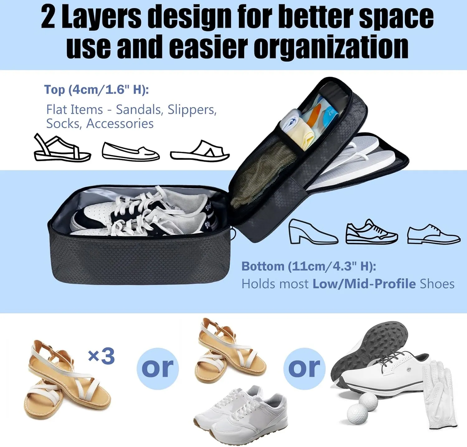 Aosbos 2 Layers Shoe Bags for Travel with Trolley Sleeve Portable Shoe Storage Pouch Shoe Packing Cubes with Structure, Honeycomb Grey