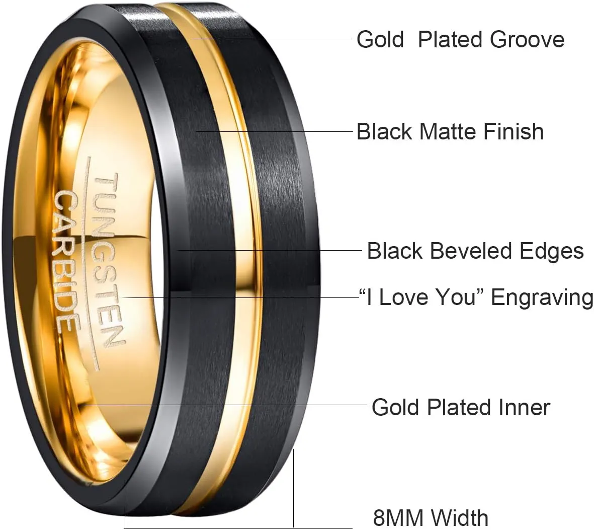 NUNCAD Tungsten Ring for Men Women 4/6/8/10mm Black/Blue/Gold/Rose Gold/Silver Groove Wedding Bands Beveled Edges Engraved I Love You Size 4 to 17