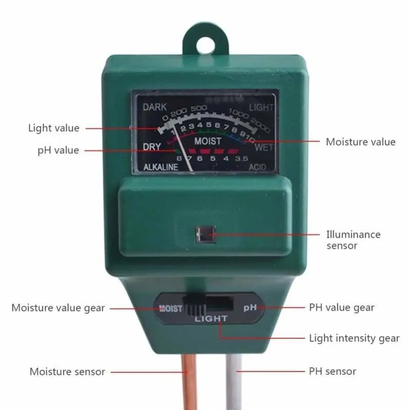 Soil Moisture Meter For Plants