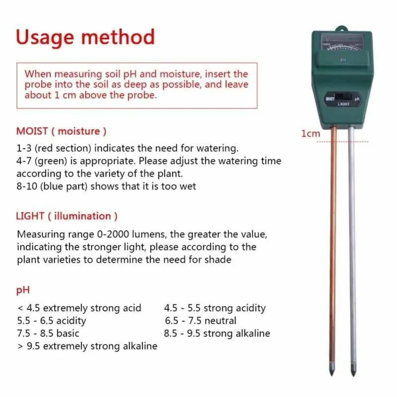 Soil Moisture Meter For Plants