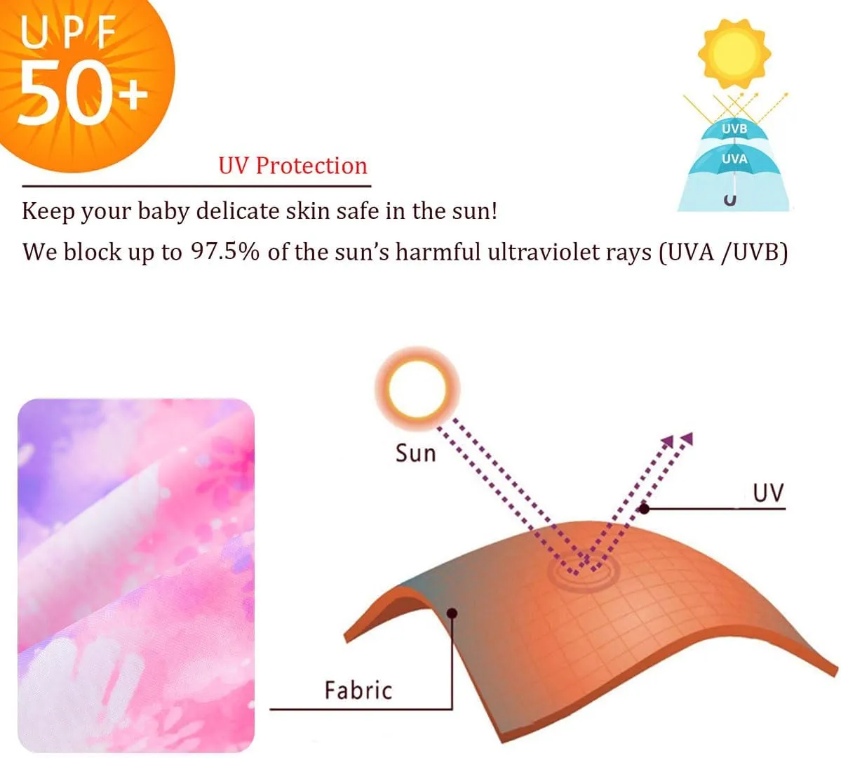 UMELOK Baby Girl Swimsuit Infant Rash Guard Swimwear UPF 50  Sun Protection Bathing Suit